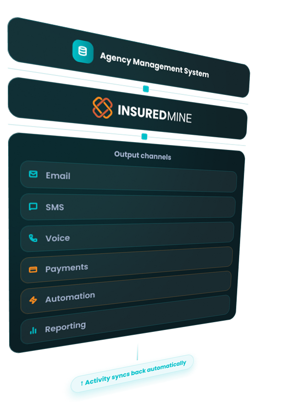 , new integration page